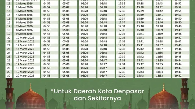 Jadwal Lengkap Imsakiyah Denpasar Ramadhan 1447 H/2026 M (Foto: Instagram @infodenpasar)