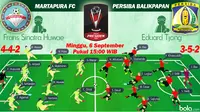 Prediksi Martapura vs Persiba: Mentalitas Tentukan Kualitas