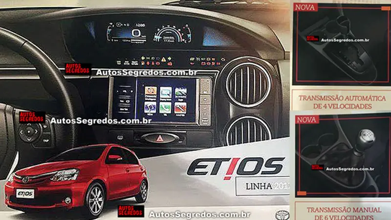 Akhirnya, Toyota Etios Punya Transmisi Otomatis