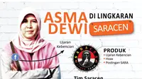 Infografis Asma Dewi