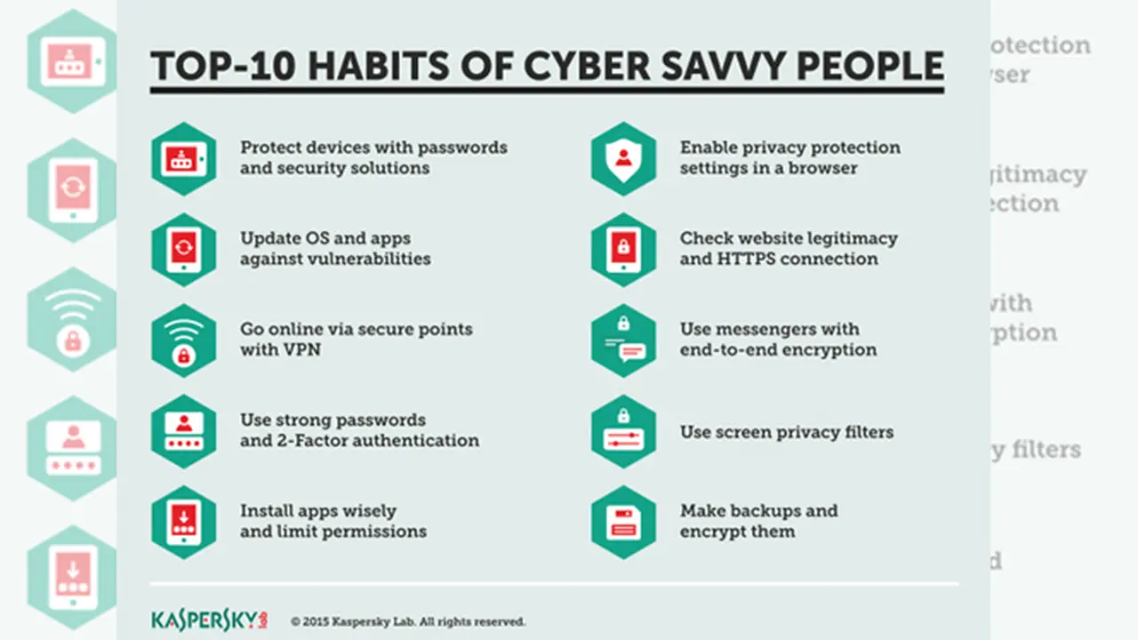 Apakah Anda Seorang Cyber Savvy? Cek di Sini