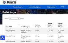 Pemprov DKI Buka 2.843 Lowongan Kerja Padat Karya, Cek Syarat dan Cara Daftarnya