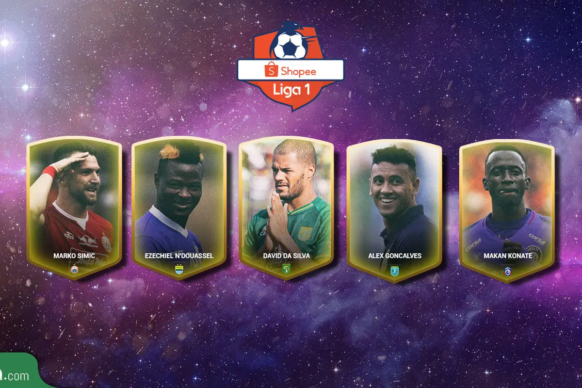Trivia 5 Pemain Favorit Shopee Liga 1 2019