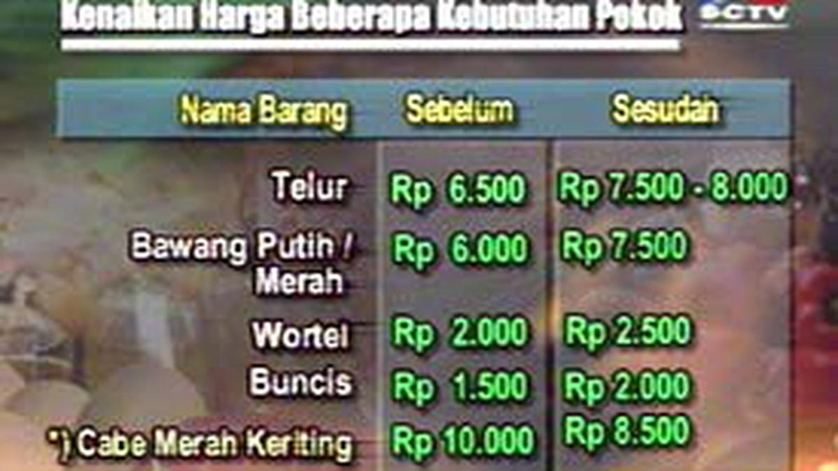 Harga Beras di Lampung Meninggi - News Liputan6.com