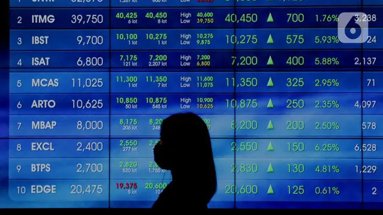 Presdir Ungkap Rahasia Unilever Bisa Cetak Laba Rp2,2 Triliun Semester I-2025