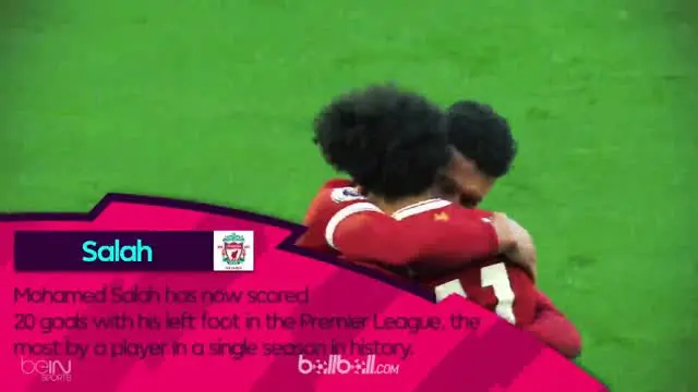 VIDEO: Mohamed Salah Miliki Kaki Kiri Paling Berbahaya di Premier League