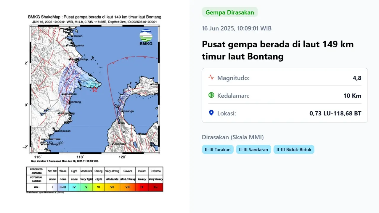 Gempa hari ini saat awal pekan, Senin (16/6/2025) menggetarkan pukul 10:09:01 WIB di wilayah Bontang, Provinsi Kalimantan Timur (Kaltim).