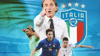 Piala Eropa - Timnas Italia_Roberto Mancini, Gianluigi Donnarumma, Federico Chiesa, Jorginho (Bola.com/Adreanus Titus)