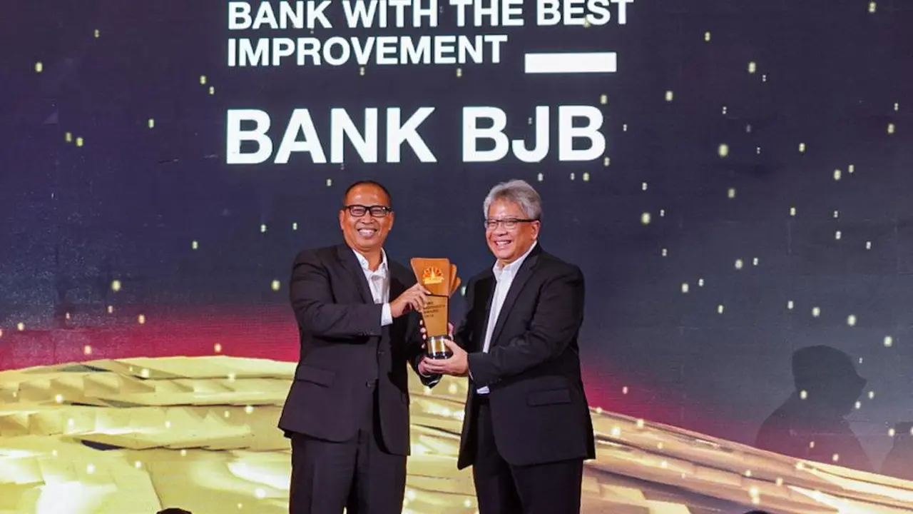 bank bjb