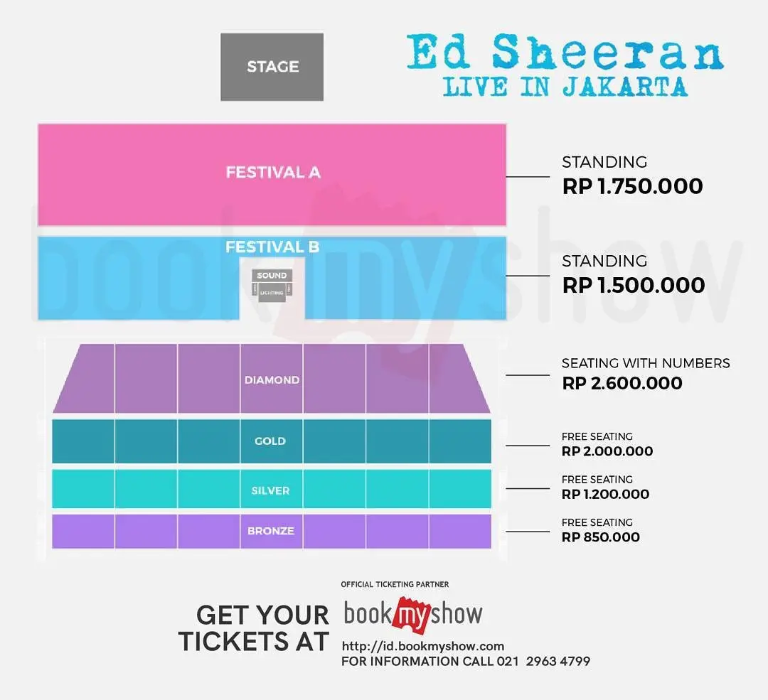Seatplan konser Ed Sheeran Jakarta