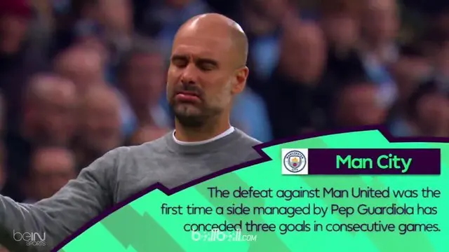 VIDEO: Manchester City akan Bangkit saat Hadapi Spurs?