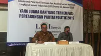 Lingkaran Survei Indonesia (LSI). (Liputan6.com/Radityo Priyasmoro)