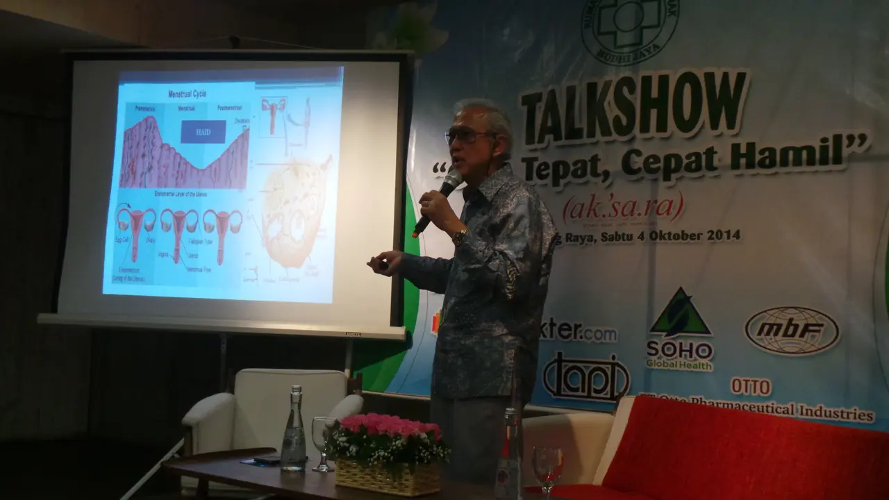 Pentingnya Pelihara Organ Intim untuk Fertilitas