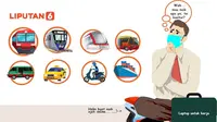 INFOGRAFIS: Transportasi Publik Jakarta Saat PSBB Transisi