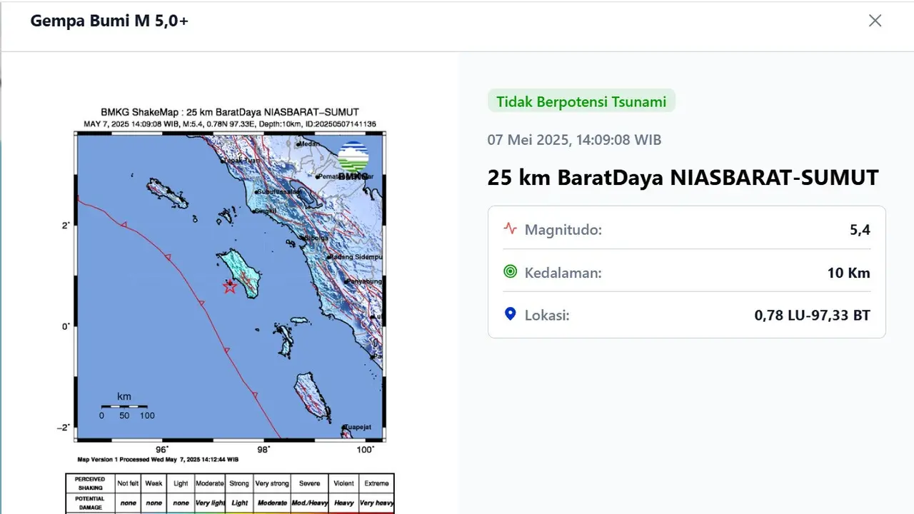 Gempa hari ini, Rabu (7/5/2025) menggetarkan pukul 14:09:08 WIB di wilayah Nias Barat, Provinsi Sumatera Utara.