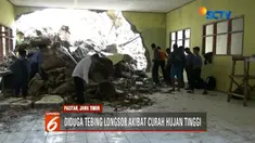 Akibat hujan deras yang mengguyur Pacitan, Jawa Timur, sebuah tebing longsor. Material longsor berupa tanah dan batu menimpa dinding bangunan sebuah sekolah.