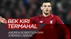 Berita motion grafis 5 bek kiri termahal saat ini, ada Andrew Robertson dan Alphonso Davies.