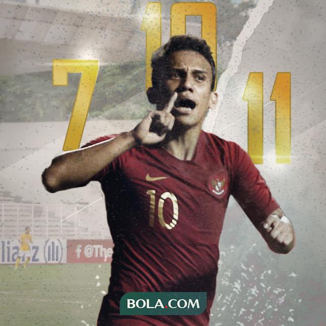 3 Peran Yang Cocok Untuk Egy Maulana Vikri Di Timnas Indonesia Mezzala Atau Trequartista Indonesia Bola Com