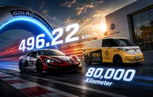 Jejak Tapak Ban Giti: Rekor 496 Km/Jam hingga Durabilitas Berputar Setara Dua Kali Keliling Dunia