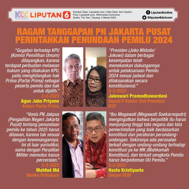 Infografis Ragam Tanggapan PN Jakarta Pusat Perintahkan Penundaan Pemilu 2024. (Liputan6.com/Trieyasni)