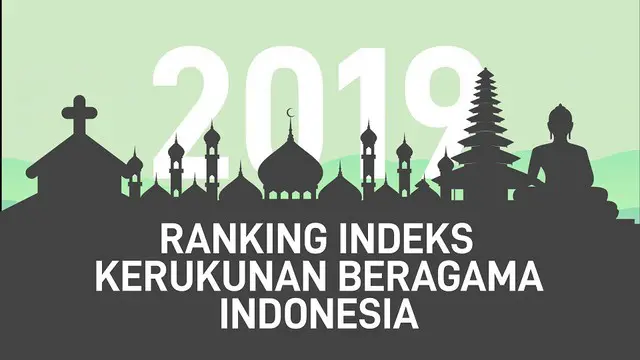 Balitbang-Diklat Kementerian Agama hari ini merilis hasil survei indeks Kerukunan Umat Beragama (KUB) 2019.