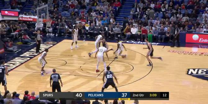 VIDEO: Game Recap NBA 2017-2018, Pelicans 107 Vs Spurs 90