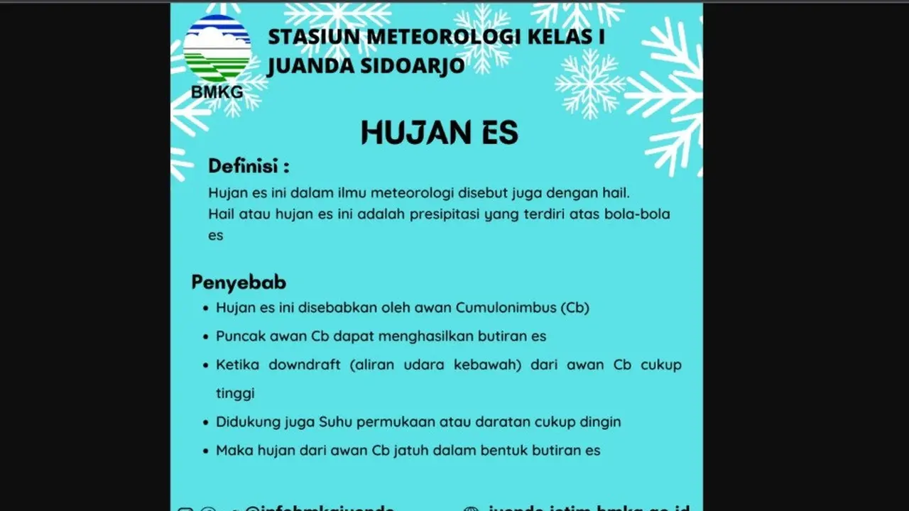 Hujan es guyur Surabaya pada hari ini Senin (21/2/2022) diketahui dari sosial media resmi BMKG Juanda.