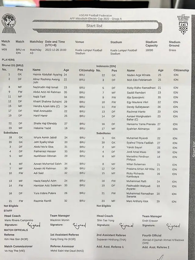 Susunan Pemain Brunei Darussalam Vs Timnas Indonesia.