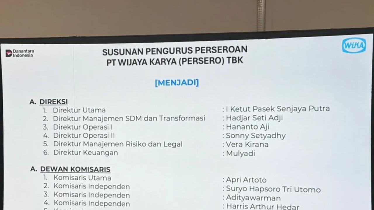 Susunan Dewan Komisaris