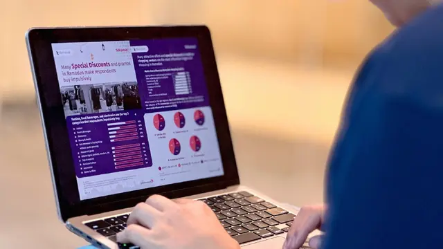 Telkomsel Enterprise melalui Solusi tSurvey.id merilis hasil riset dan survei terbaru terkait Ramadan Consumer Behavior Insight 2023 yang melibatkan lebih dari 2.500 responden dari 27 provinsi di Indonesia (Telkomsel)