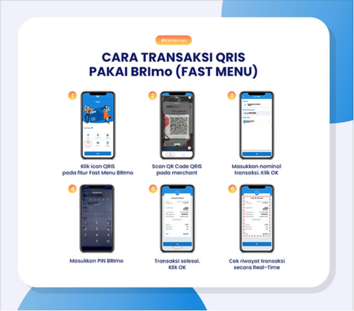Cara transaksi QRIS pakai BRImo