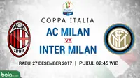 Coppa Italia_AC Milan vs Inter Milan (Bola.com/Adreanus Titus)