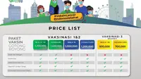 Selembaran harga vaksinasi berbayar untuk dosis ke-1 dan ke-2 menggunakan vaksin Sinopharm di SpeedLab Indonesia