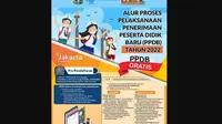 Pelaksanaan Pendaftaran Peserta Didik Baru atau PPDB DKI Jakarta 2022 jenjang Sekolah Menengah Atas (SMA) mulai dibuka. (ppdb.jakarta.go.id)