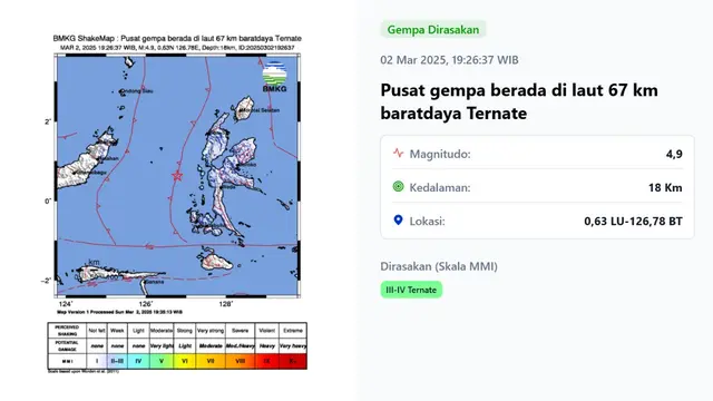 Gempa hari ini, Minggu (2/3/2025) di akhi pukul pada pukul 19:26:37 WIB membuat wilayah Kota Ternate, Provinsi Maluku Utara.