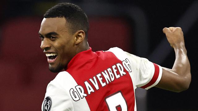 Foto: Pemain yang Banderolnya Meroket di Tahun 2021, Bagian Pertama