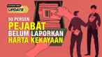 ilustrasi by: Wawan