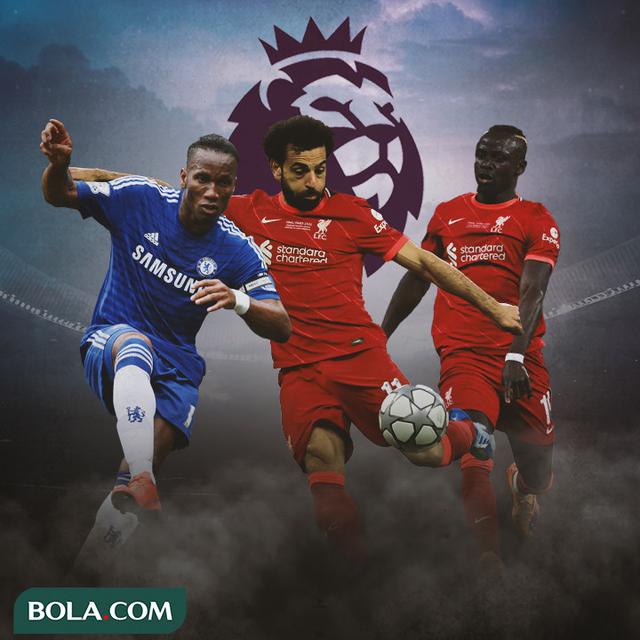 Didier Drogba, Sadio Mane, Mohamed Salah