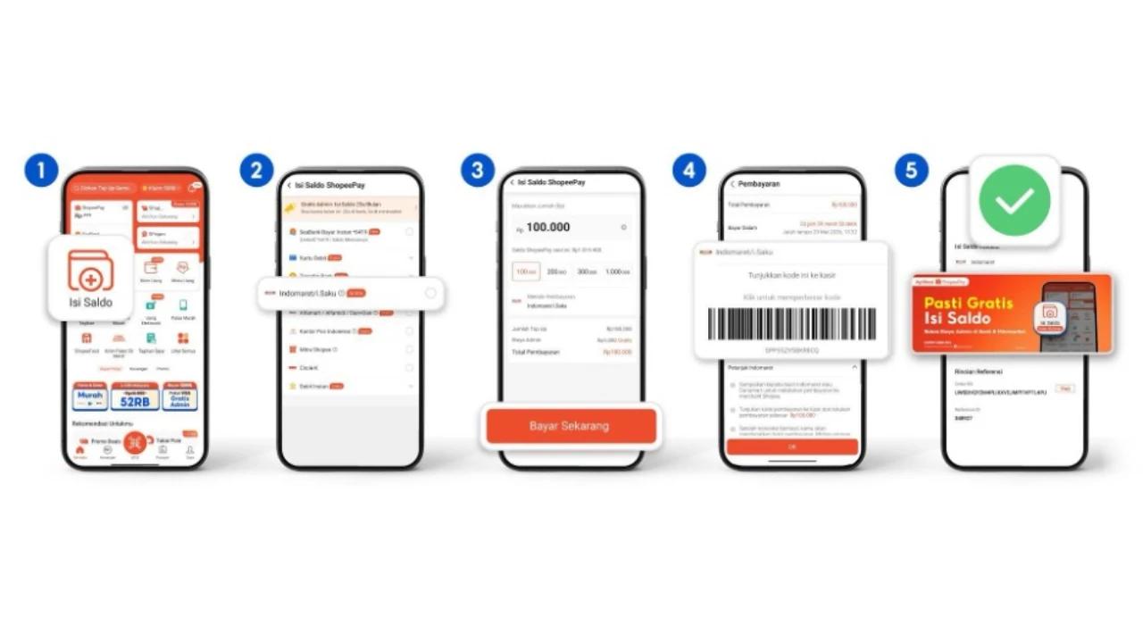ShopeePay Bagikan 4 Tips Mengatur Pengeluaran agar Transaksi Harian Lebih Hemat