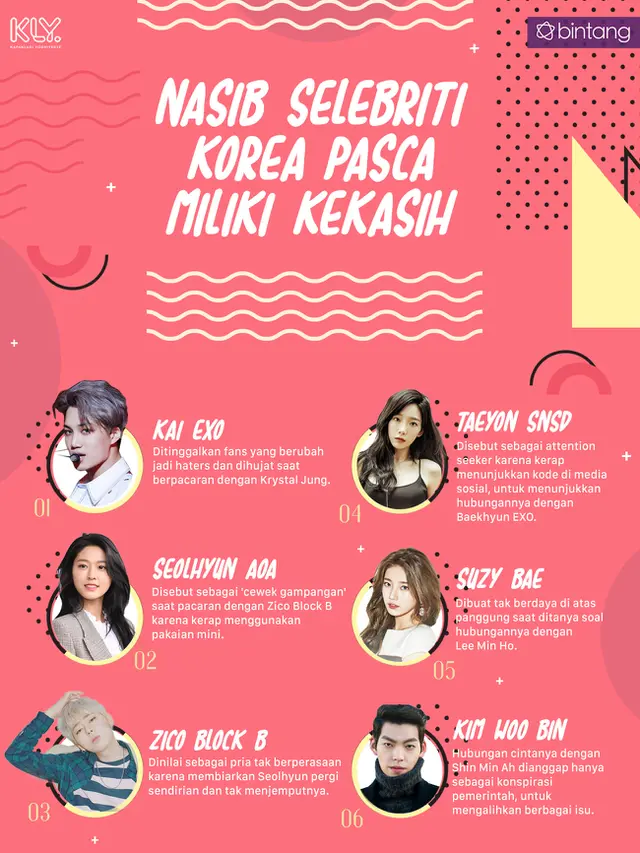 [Bintang] Idol K-Pop