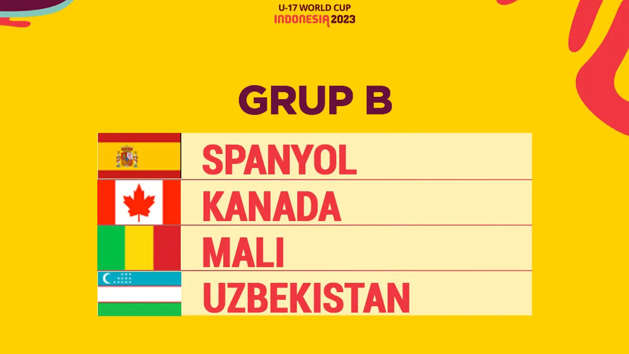 Piala Dunia U-17 - Grup B Piala Dunia U-17 2023