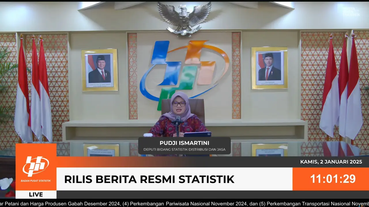 BPS: Inflasi Desember 2024 Tercatat 0,44%, Ini Biang Keroknya