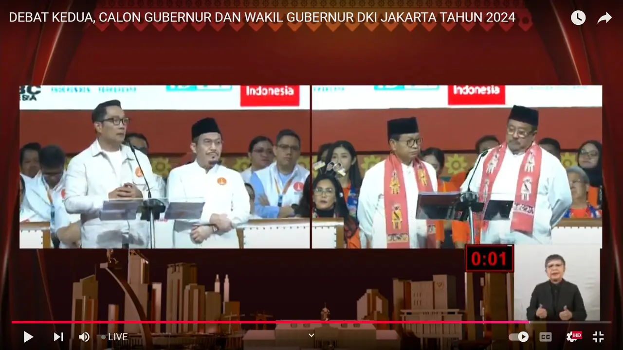 Ridwan Kamil-Suswono dan Pramono Anung-Rano Karno