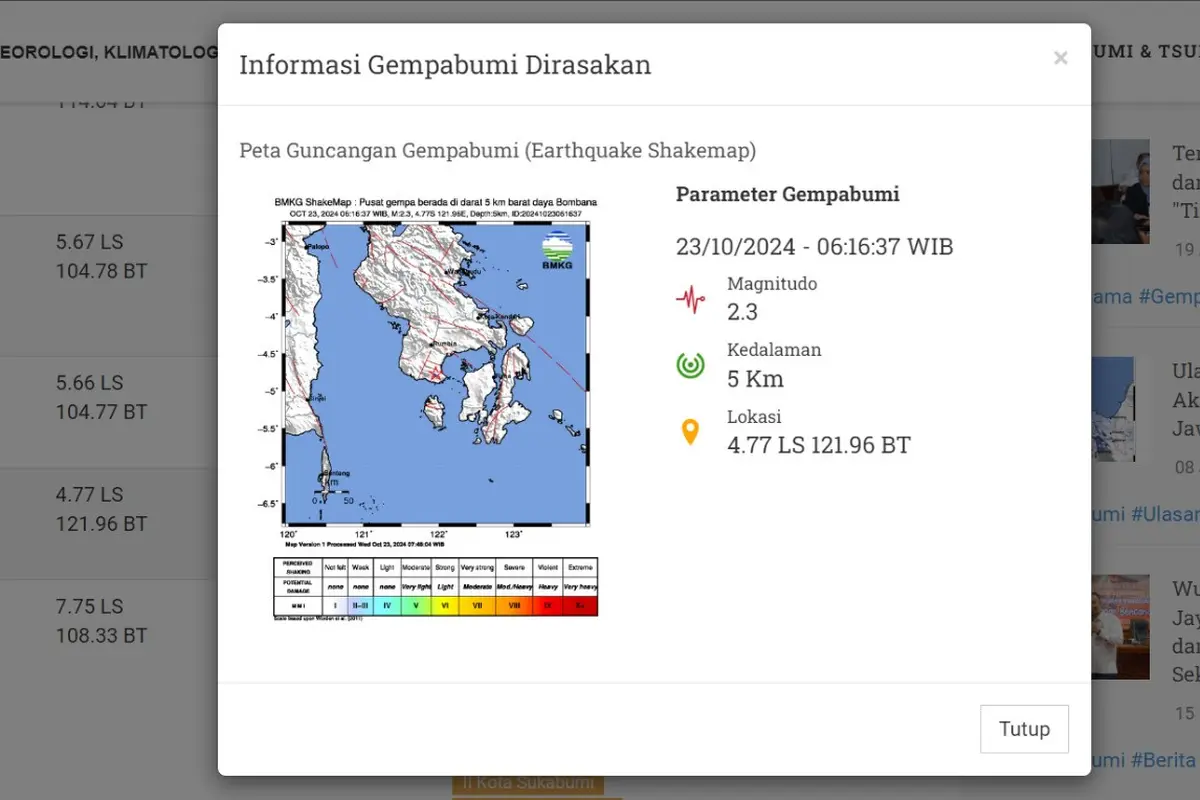 Gempa hari ini, Rabu (23/10/2024) pertama menggetarkan pagi tadi pukul 06:16:37 WIB di wilayah Bombana, Provinsi Sulawesi Tenggara.