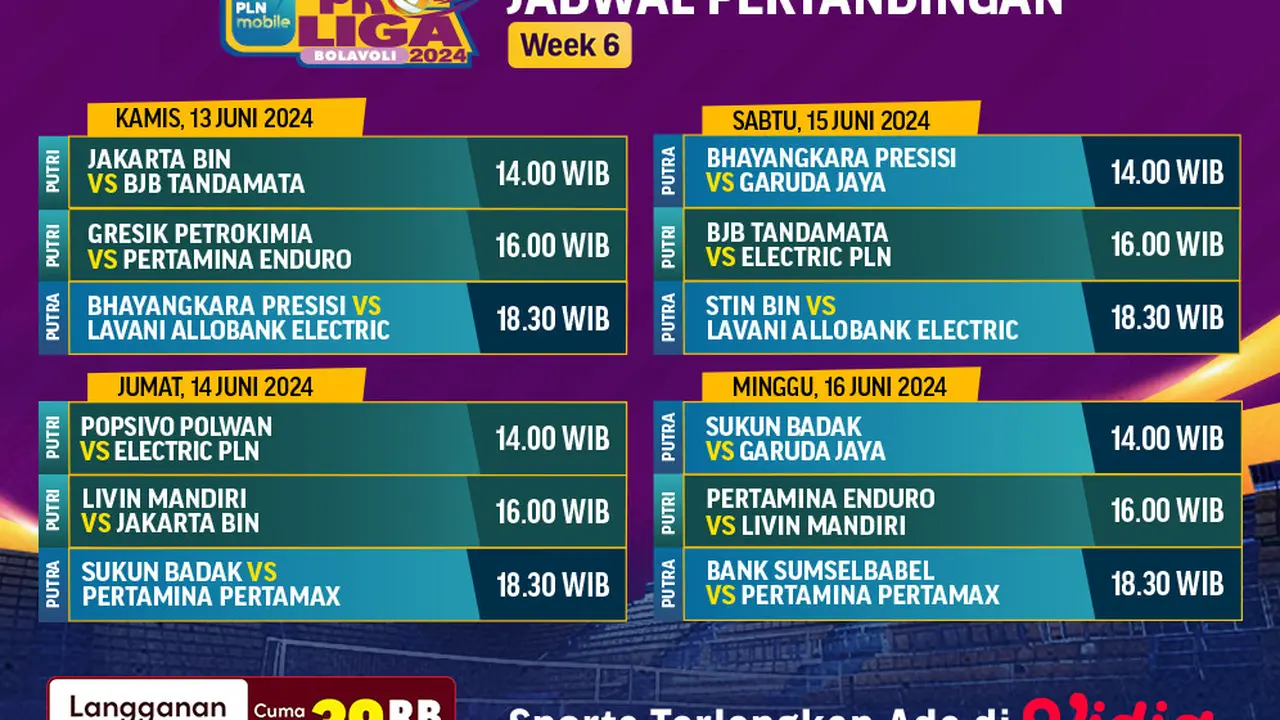 PLN Mobile Proliga Pekan Keenam