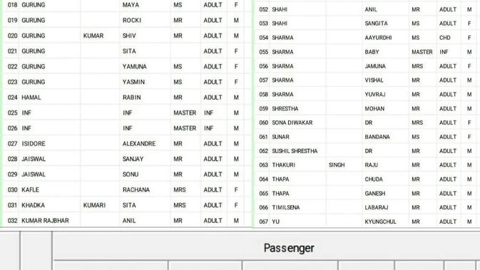 <p>Daftar yang diklaim manifestasi penumpang Yeti Airlines, pesawat jatuh di Nepal pada Minggu 15 Januari 2023. (Situs Republic)</p>