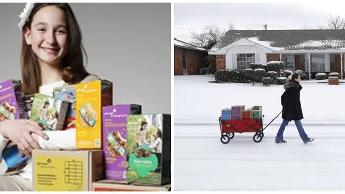 Foto : copyright foxnews.com