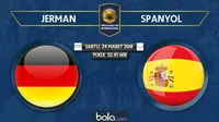 Prediksi Jerman Vs Spanyol: Duel Calon Juara