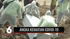 Angka kematian di Indonesia semakin memprihatinkan. Dalam masa pemberlakuan PPKM Darurat dan PPKM Level 4, angka kematian pasien Covid-19 sangat tinggi.