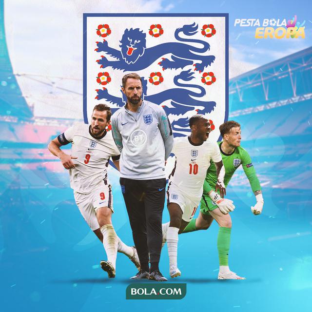 Piala Eropa - Euro 2020 Timnas Inggris